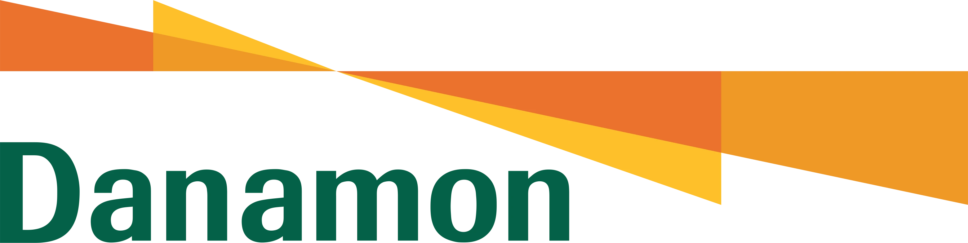 Danamon